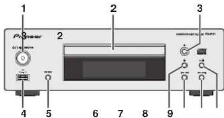 1 2 3 4 5 6 7 8 9
