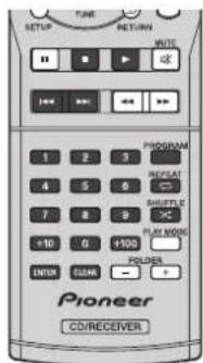 SETUP TIME RETURN MUTO << 1<< <<< PIONEER PROGRAM 1 2 3 RESET 4 5 6 SHEET E 7 8 9 +10 0 +100 PLAY MODE ENTER GUAM POLDER CD/RECEIVER