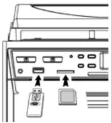 KARCHER KA 320 - Anschließen von USB-Sticks und Speicherkarten (SD, MMC) - 1