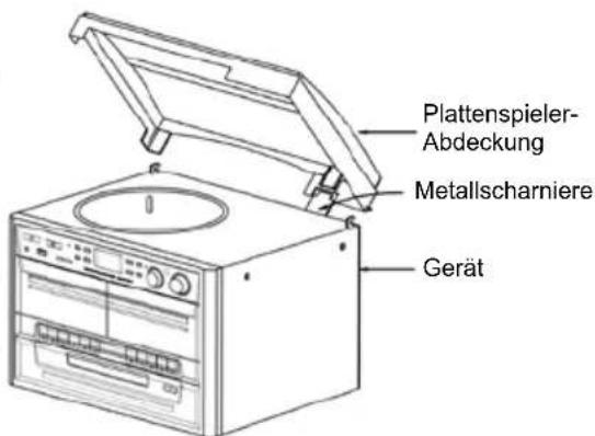 Plattenspieler- Abdeckung Metallscharniere Gerät
