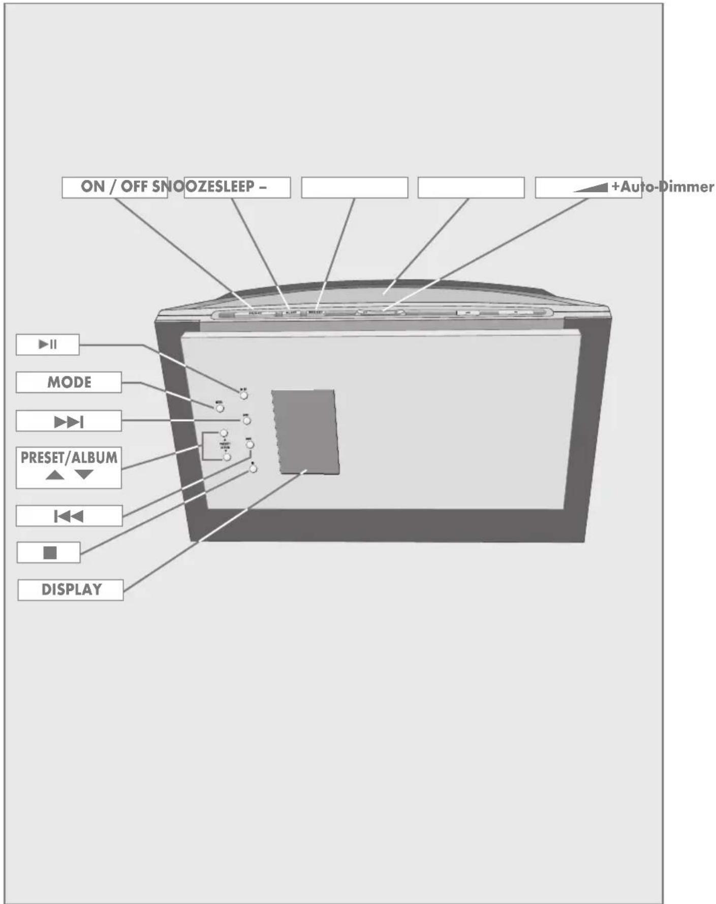 ON / OFF SNOOZESLEEP - +Auto-Dimmer MODE PRESET/ALBUM DISPLAY