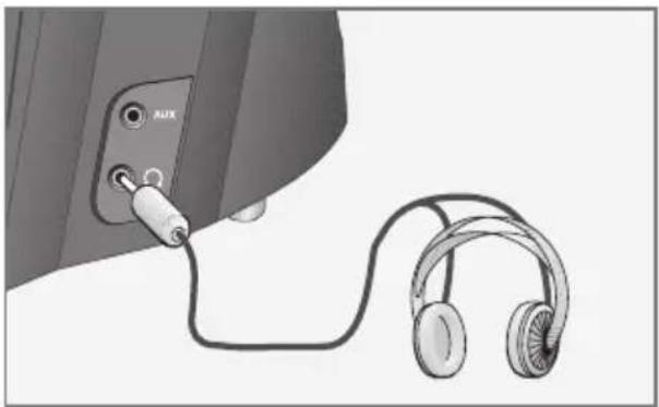GRUNDIG Ovation 1 BT 1000 DAB+ - Kopfhörer anschließen - 1