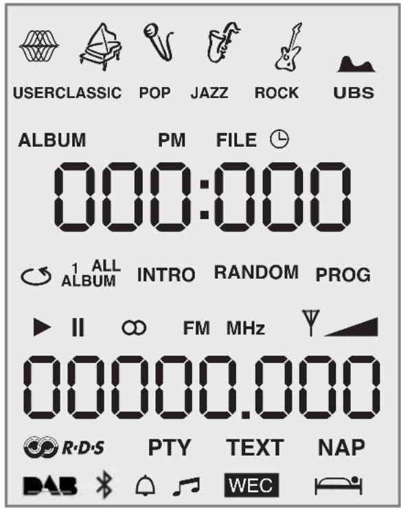 USERCLASSIC POP JAZZ ROCK UBS ALBUM PM FILE 000:000 1 ALL INTRO RANDOM PROG ALBUM FM MHz 00000.000 R·D·S PTY TEXT NAP WEC