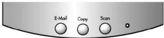 E-Mail Copy Scan