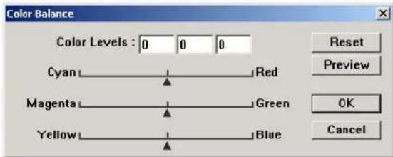 Color Balance Color Levels : 0 0 0 Cyan Red Magenta Green Yellow Blue Reset Preview OK Cancel
