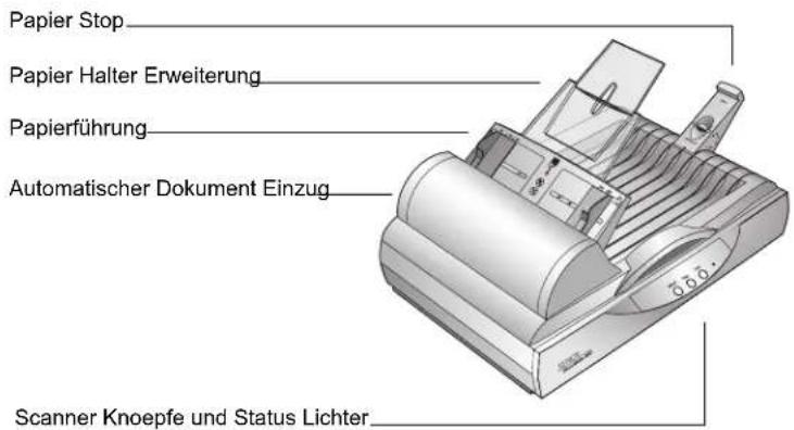 Papier Stop Papier Halter Erweiterung Papierführung Automatischer Dokument Einzug Scanner Knoepfe und Status Lichter