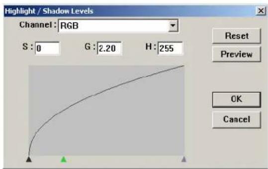 Highlight / Shadow Levels Channel: RGB S: 0 G: 2.20 H: 255 Reset Preview OK Cancel