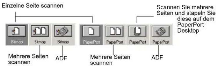 XEROX DocuMate 520 - Oeffnen der Konfiguration vom Shortcut Menue: - 4
