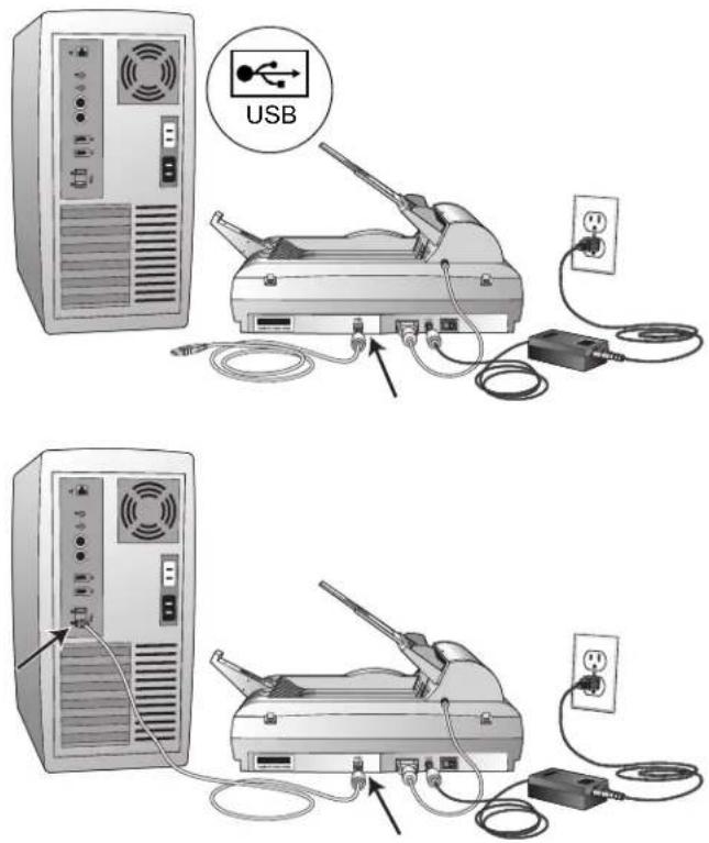 USB
