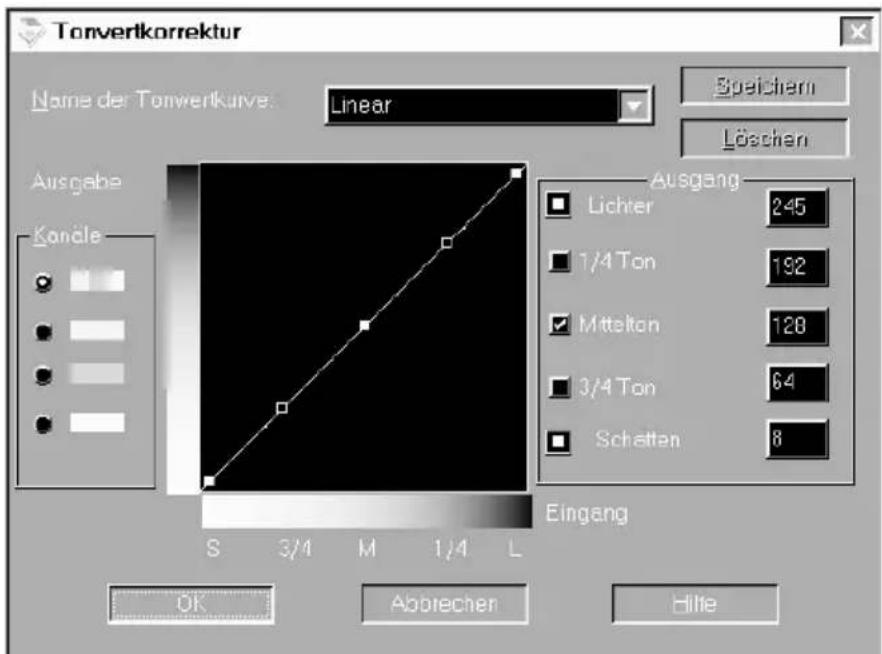 Tonvertkorrektur Name der Tonverkurve: Linear Speichern Löschen Ausgabe Kandle Ausgang Lichter 245 1/4 Ton 192 Mittelton 128 3/4 Ton 64 Schatten 8 Eingang S 3/4 M 1/4 L OK Abbrecher Hilde