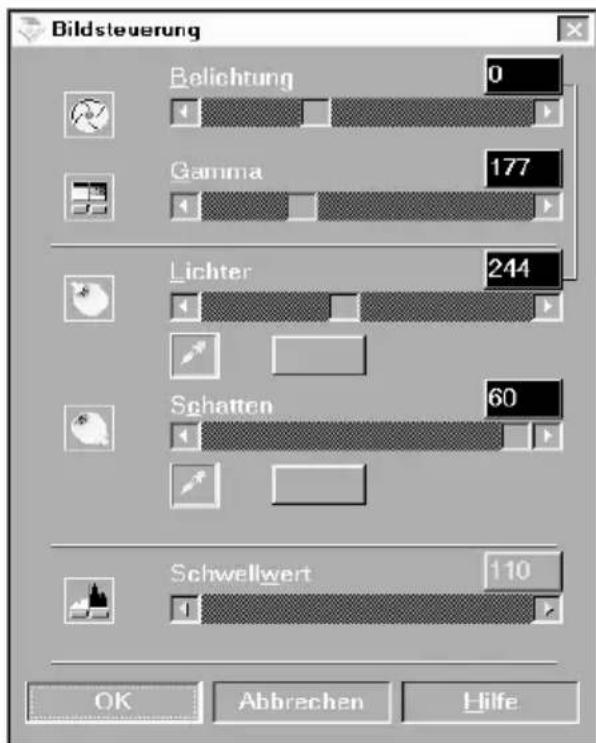 Bildsteuerung Belichtung 0 Gamma 177 Lichter 244 Schatten 60 Schwellwert 110 OK Abbrevchen Hilfe