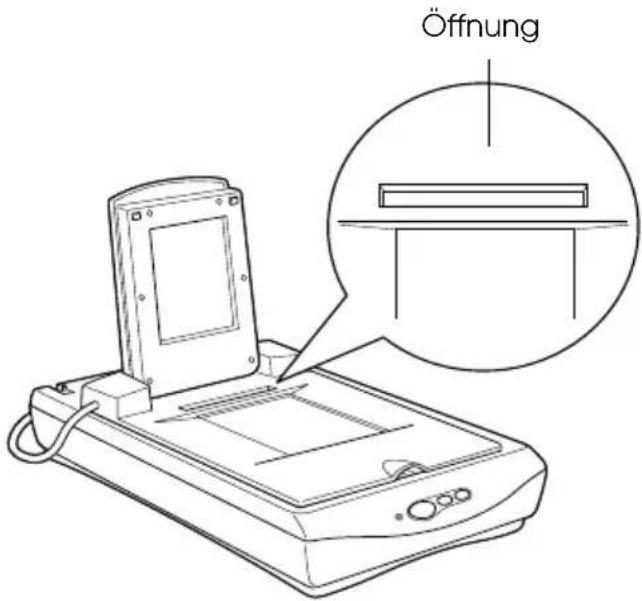 Öffnung