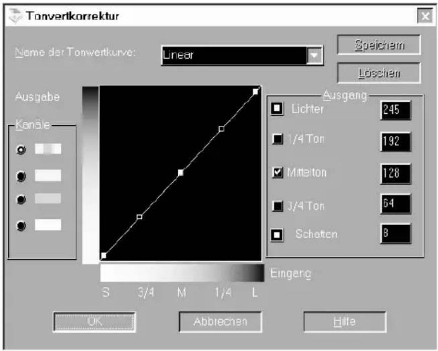 Tonvertkorrektur Name der Tonwertkurve: Linear Speichem Löschen Ausgabe Kanäle Ausgang Lichter 245 1/4 Ton 192 Mittelton 128 3/4 Ton 64 Schatten 8 Eingang S 3/4 M 1/4 L OK Abbiechen Hilfe