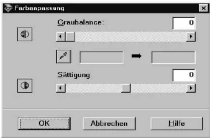 Farbenpassung Graubalance: 0 Sättigung 0 OK Abbrechen Hilfe