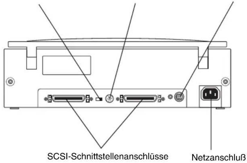 SCSI-Schnittstellenanschlüsse Netzanschluß