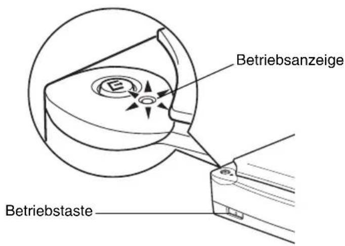 Betriebsanzeige Betriebstaste