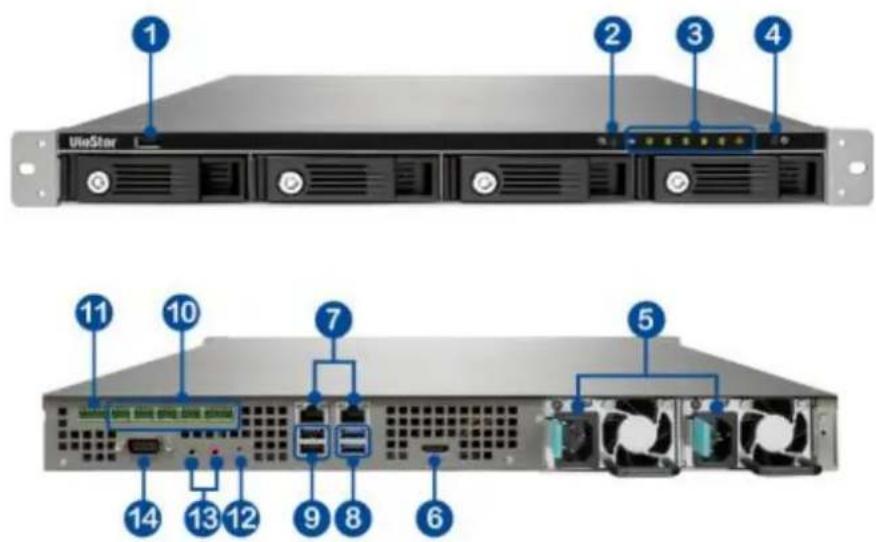 QNAP VS-2204 PRO+ - VS - 4116 / 4112 / 4108U-RP Pro+ - 1