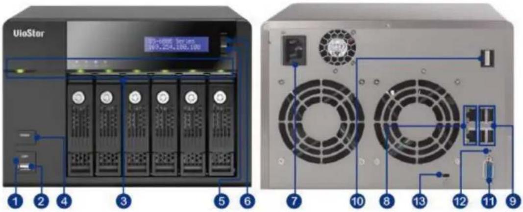 QNAP VS-2204 PRO+ - VS - 6020 / 6016 / 6012 Pro - 1
