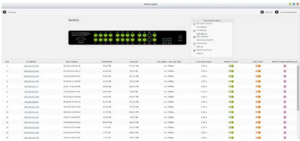 QNAP VS-2204 PRO+ - Gerät - 1