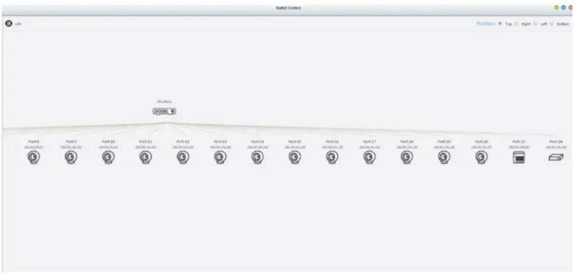 QNAP VS-2204 PRO+ - Netzwerk-Switch-Steuerung (integriert) - 1