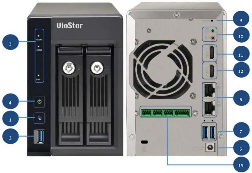 QNAP VS-2204 PRO+ - VS - 2212 / 2208 / 2204 Pro+ - 1