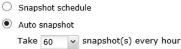 QNAP VS-2204 PRO+ - Snapshot schedule - 1