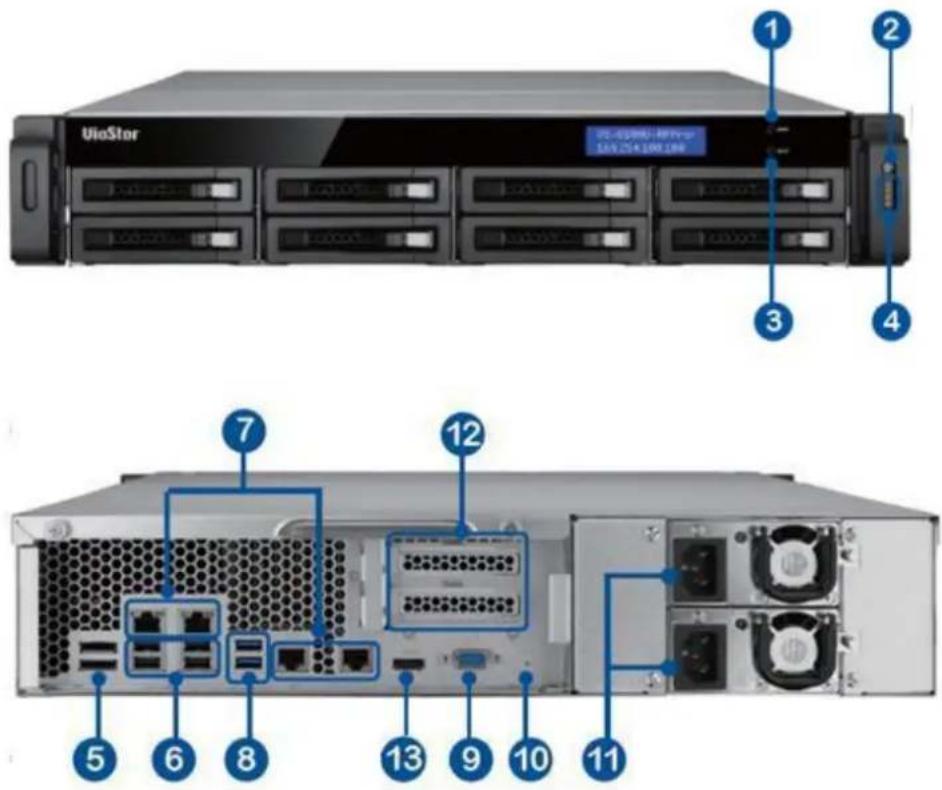 QNAP VS-2204 PRO+ - VS - 8148 / 8140 / 8132 / 8124U-RP Pro+ - 1