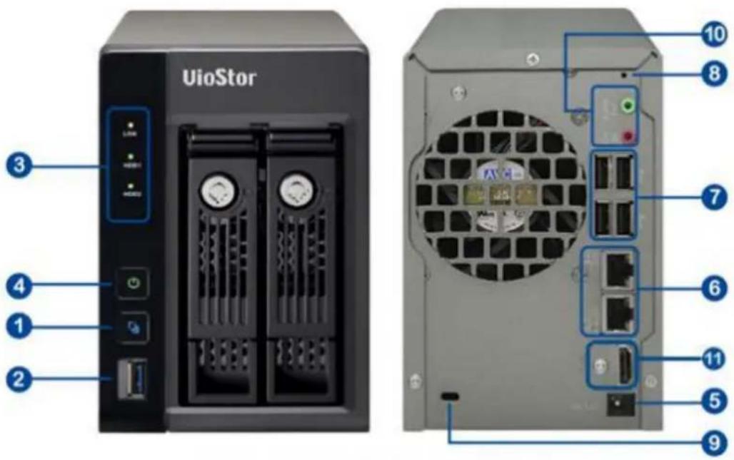 QNAP VS-2204 PRO+ - VS - 4016 / 4012 / 4008 Pro - 1