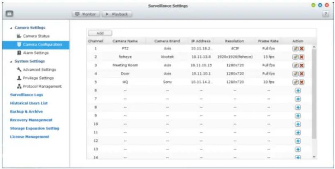 QNAP VS-2204 PRO+ - Kameraübersicht - 2