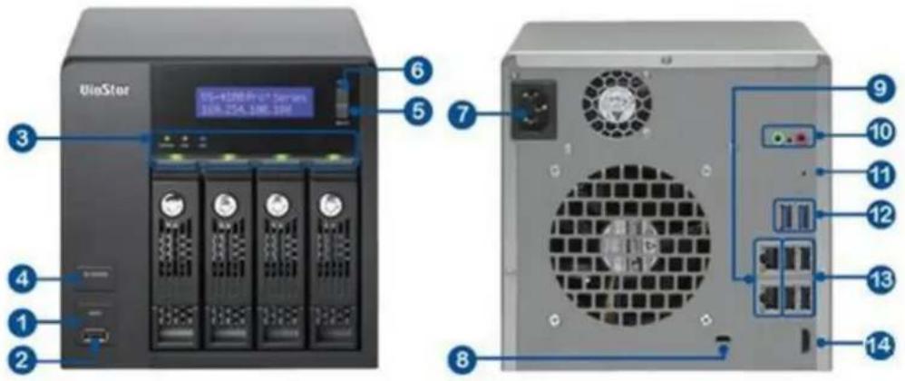 QNAP VS-2204 PRO+ - VS - 4116 / 4112 / 4108 Pro+ - 1