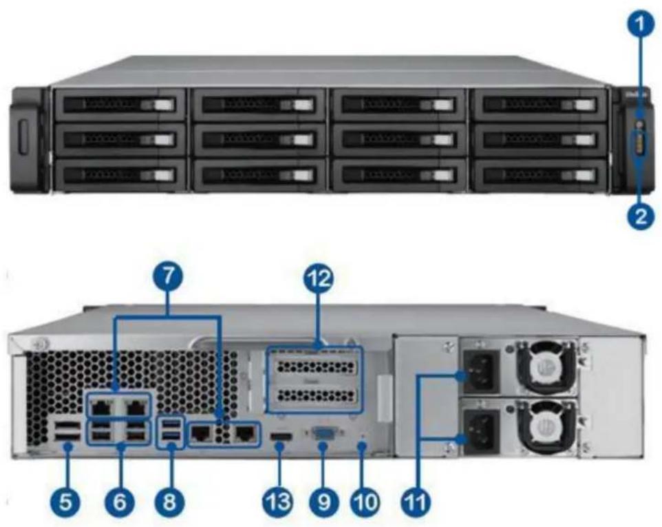 QNAP VS-2204 PRO+ - VS - 12164 / 12156 / 12148 / 12140U-RP Pro - 1