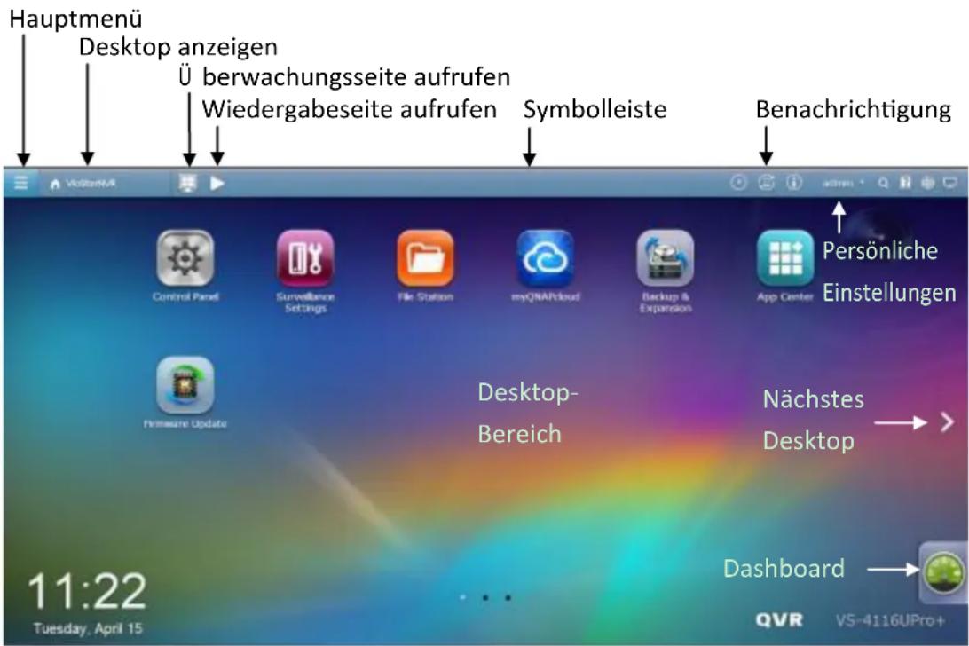 QNAP VS-2204 PRO+ - QVR-Desktop verwenden - 1