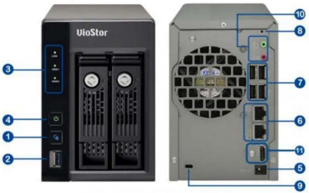 QNAP VS-2204 PRO+ - VS - 2112 / 2108 / 2104 Pro+ - 1