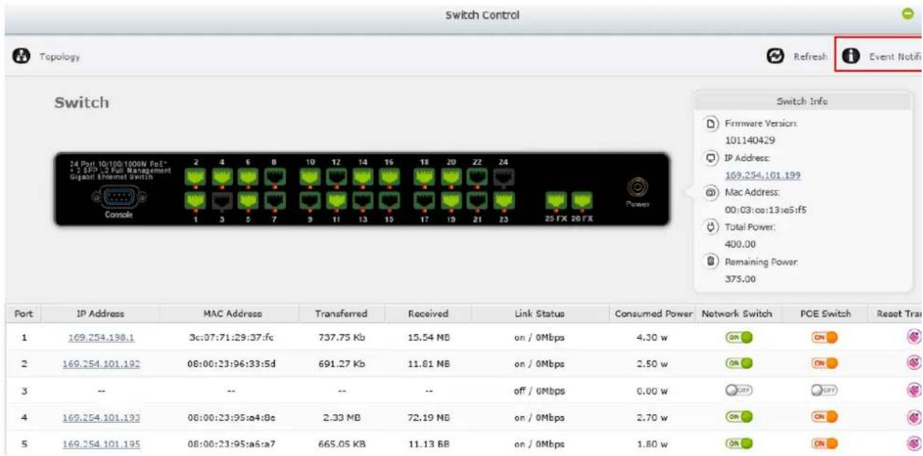 QNAP VS-2204 PRO+ - Gerät - 8