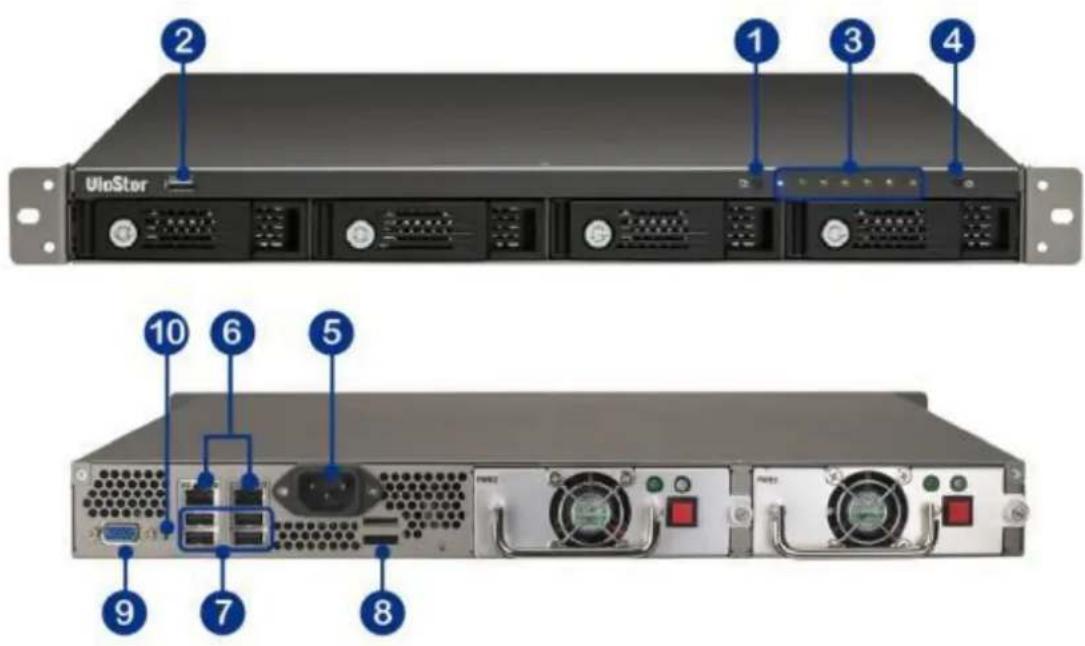 QNAP VS-2204 PRO+ - VS - 4016 / 4012 / 4008U-RP Pro - 1