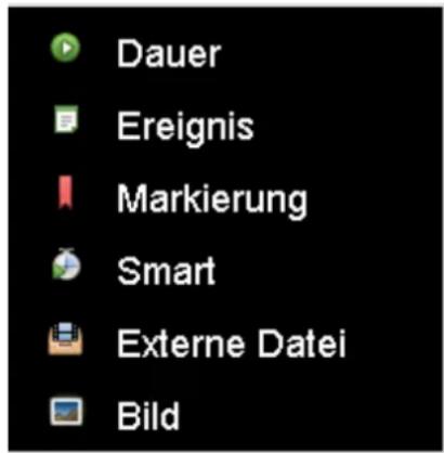 Dauer Ereignis Markierung Smart Externe Datei Bild