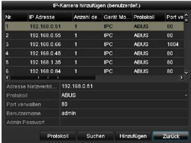 IP-Kamera hinzufügen (benutzerdef.) Nr. IP Adresse Anzahl de... Gerät Mo... Protokoll Port ve 1 192.168.0.51 1 IPC ABUS 80 2 192.168.0.55 1 IPC ABUS 80 3 192.168.0.66 1 IPC ABUS 1804 4 192.168.0.45 1 IPC ABUS 80 5 192.168.1.35 1 IPC ABUS 80 6 192.168.0.84 1 IPC ABUS 80 Adresse Netzwerkk... 192.168.0.51 Protokoll ABUS Port verwalten 80 Benutzername adults Admin Passwort Protokoll Suchen Hinzufügen Zurück