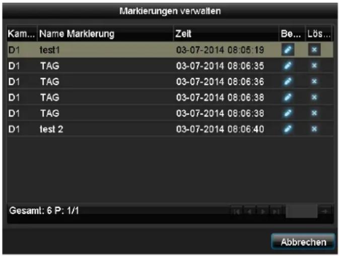 Markierungen verwalten Kam... Name Markierung Zeit Be... Lös... D1 test1 03-07-2014 08:05:19 D1 TAG 03-07-2014 08:06:35 D1 TAG 03-07-2014 08:06:36 D1 TAG 03-07-2014 08:06:38 D1 TAG 03-07-2014 08:06:38 D1 test 2 03-07-2014 08:06:40 Gesamt: 6 P: 1/1 Abbrechen