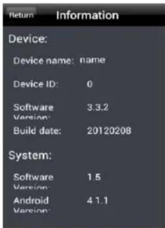 Provision-ISR NVR2-4100P - Favorite Channel: - 2