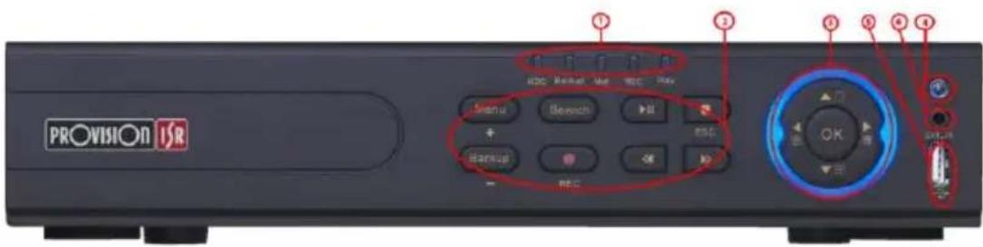 Provision-ISR NVR2-4100P - Front Panel Descriptions - 1