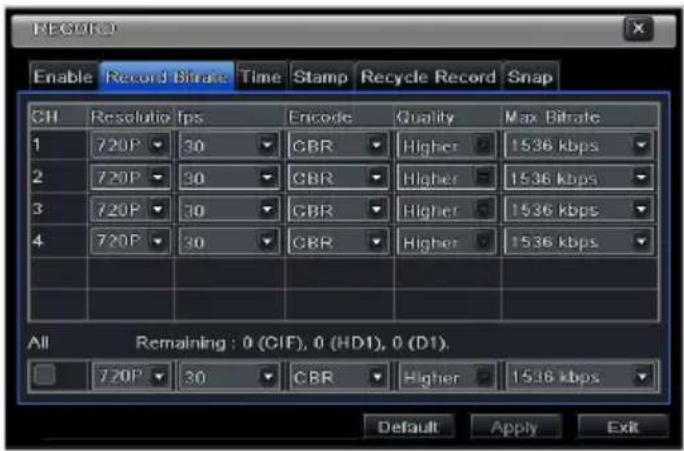 Provision-ISR NVR2-4100P - Record Bitrate - 1