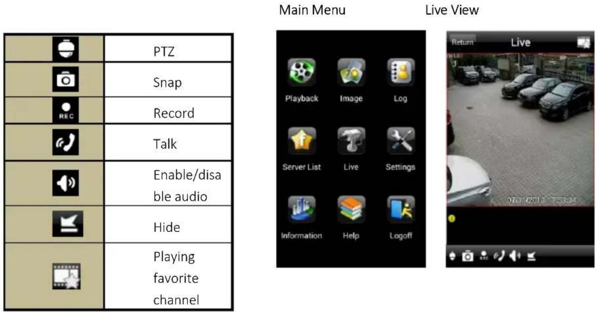 Provision-ISR NVR2-4100P - Login Menu - 2