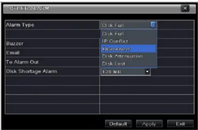 Provision-ISR NVR2-4100P - Other Alarm - 1