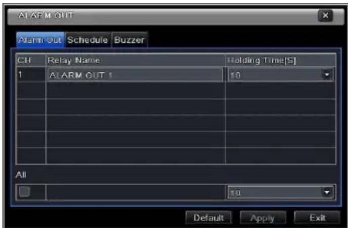 Provision-ISR NVR2-4100P - Alarm Out - 1