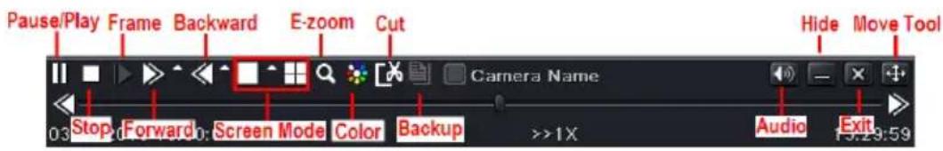 Provision-ISR NVR2-4100P - Time Search - 2