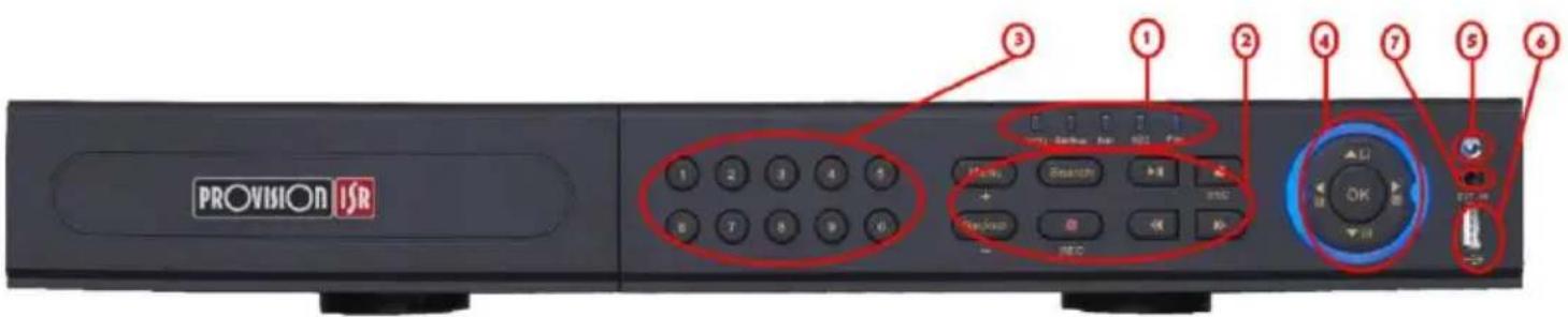 Provision-ISR NVR2-4100P - Front Panel Descriptions - 2