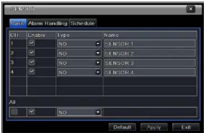 Provision-ISR NVR2-4100P - Sensor Alarm - 1