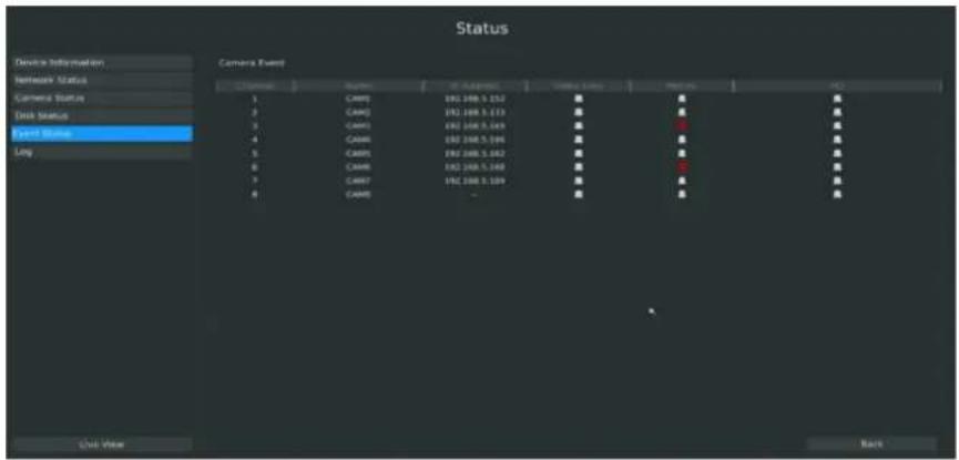 Milesight MS-N5032-UH - Alarm Status - 1