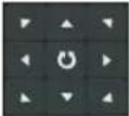 Milesight MS-N5032-UH - Description of PTZ Control Bar - 2