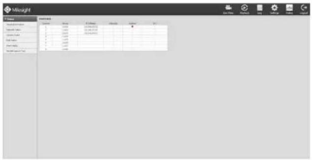 Milesight MS-N5032-UH - Event Status - 1